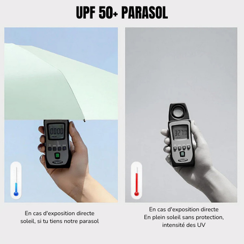 Mini-parapluie DEROL™| Facile à emporter avec vous et donc toujours au sec (1+1 GRATUIT)