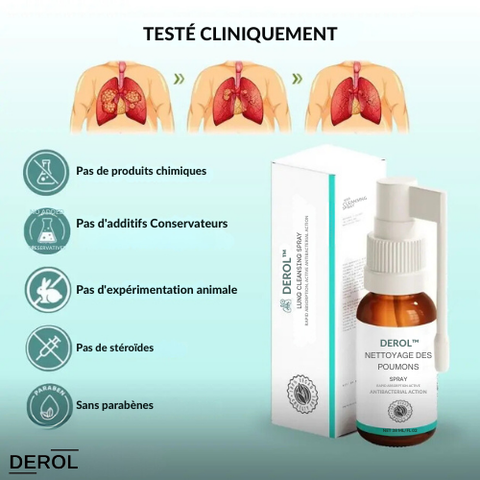 Spray de récupération pulmonaire de DEROL™