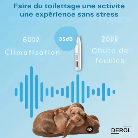 TrimPatte Pro - Soins des pattes sans douleur en quelques secondes